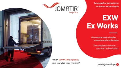 Incoterm EXW: o que significa, riscos e 3 erros comuns na exportação 1 Incoterm EXW